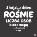 Z-KAZDYM-DNIEM-ROSNIE-LICZBA-OSOB.png